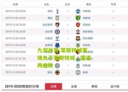 九游体育:莱斯特城客场负于莱斯特城，遭遇两连败