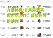 九游体育:甘肃男篮实现团结合作，晋级积分榜前列
