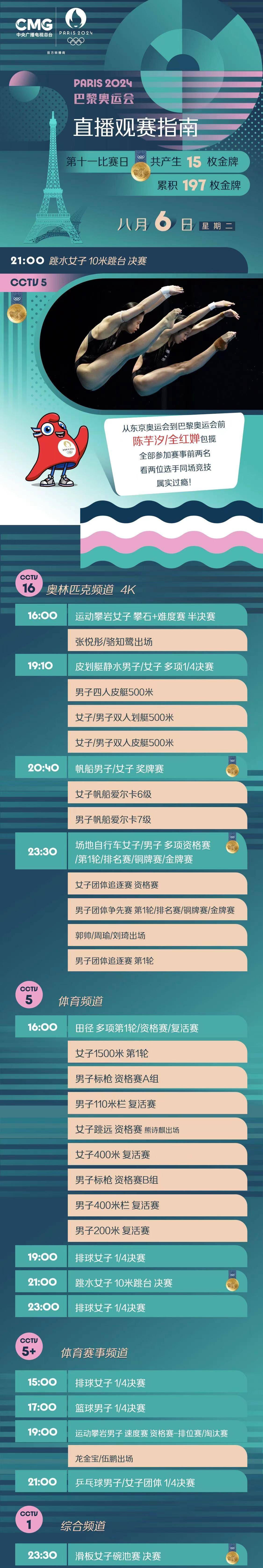 土耳其队主力复出备战士气高涨联赛尾声