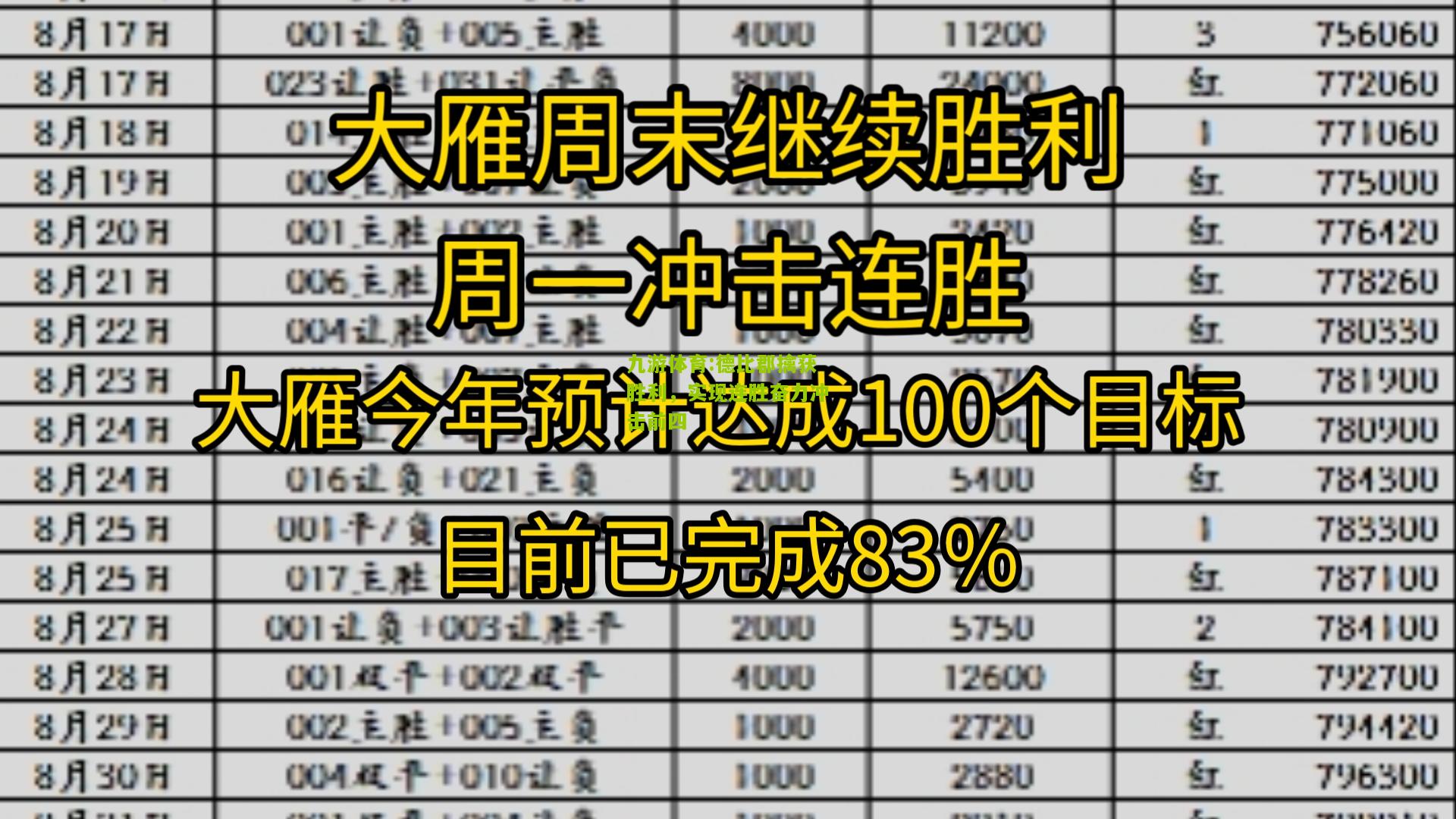 德比郡擒获胜利，实现连胜奋力冲击前四