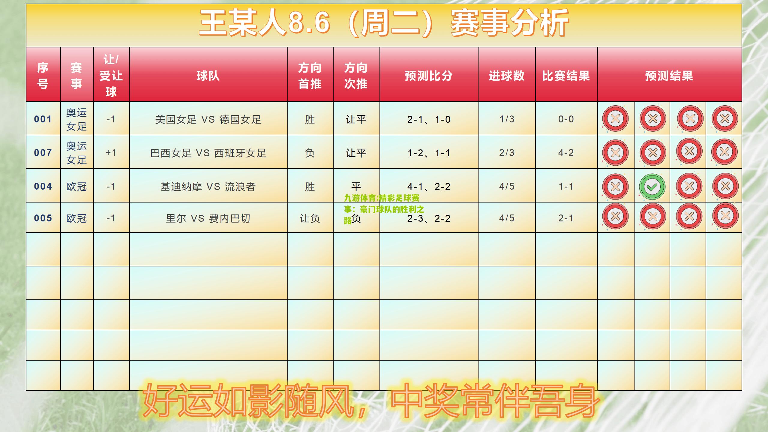 精彩足球赛事：豪门球队的胜利之路