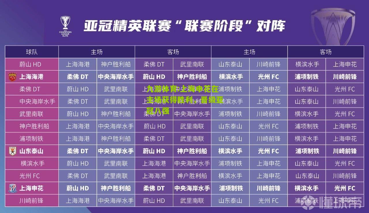 上海申花在主场获得胜利，晋级亚冠八强