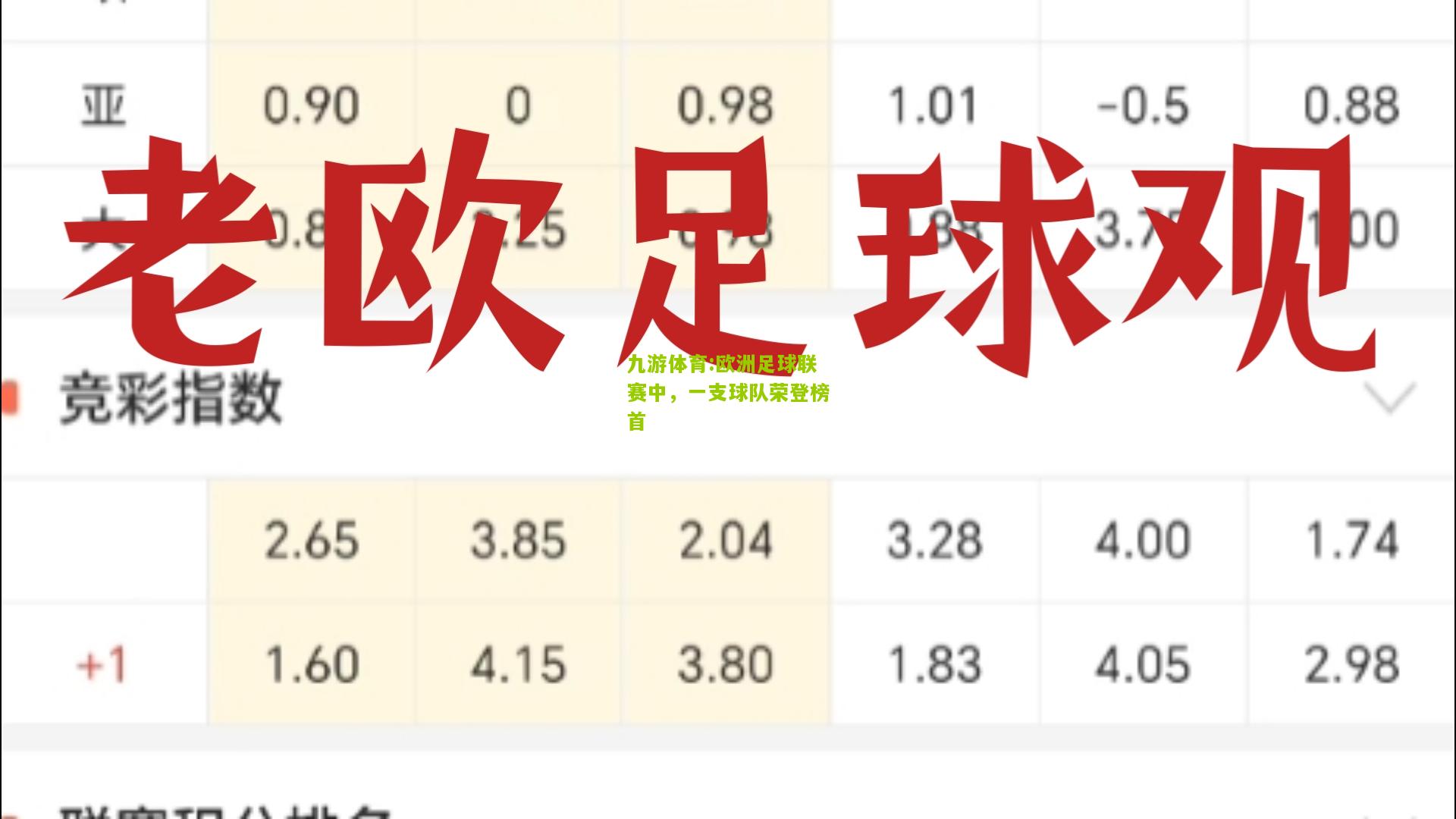 欧洲足球联赛中，一支球队荣登榜首