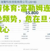 富勒姆连败难挽颓势，危在旦夕令人揪心