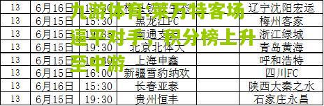 莱万特客场逼平对手，积分榜上升至中游